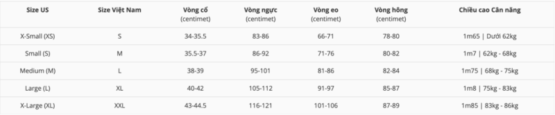 Bảng quy đổi size US qua Việt Nam 