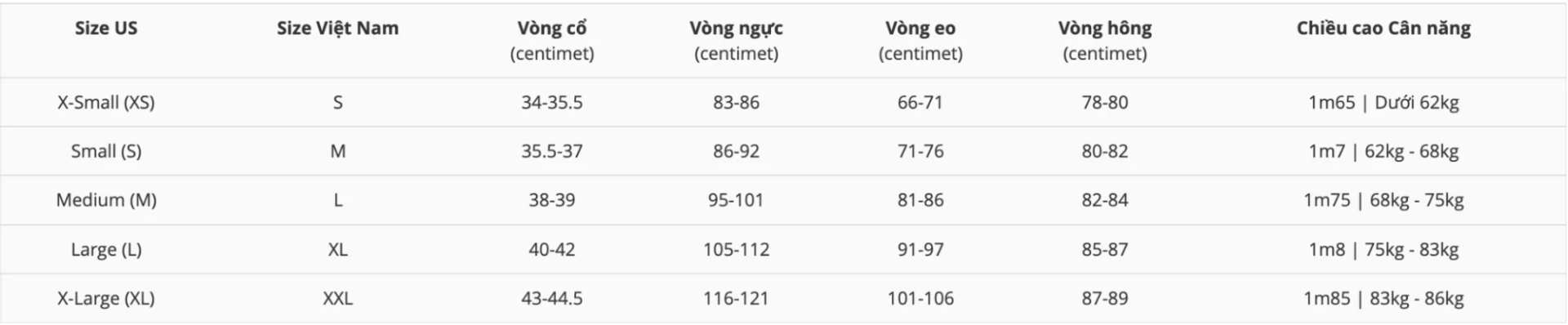 Bảng quy đổi size US qua Việt Nam
